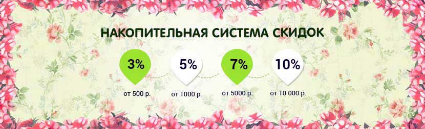Бонусы и скидки на рукодельные товары