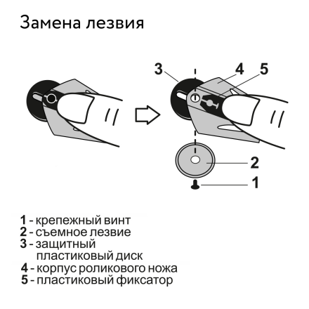 DKM-018 нож роликовый &quot;Mini&quot; d 18мм