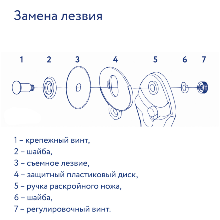 DKP-028 нож роликовый d 28мм