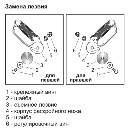 CER-45 нож роликовый d 45мм