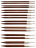 20648 Cocobola KnitPro набор съемных деревянных спиц (Делюкс)