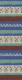 Superwash Wool (Alize) 7653 синий принт, пряжа 100г